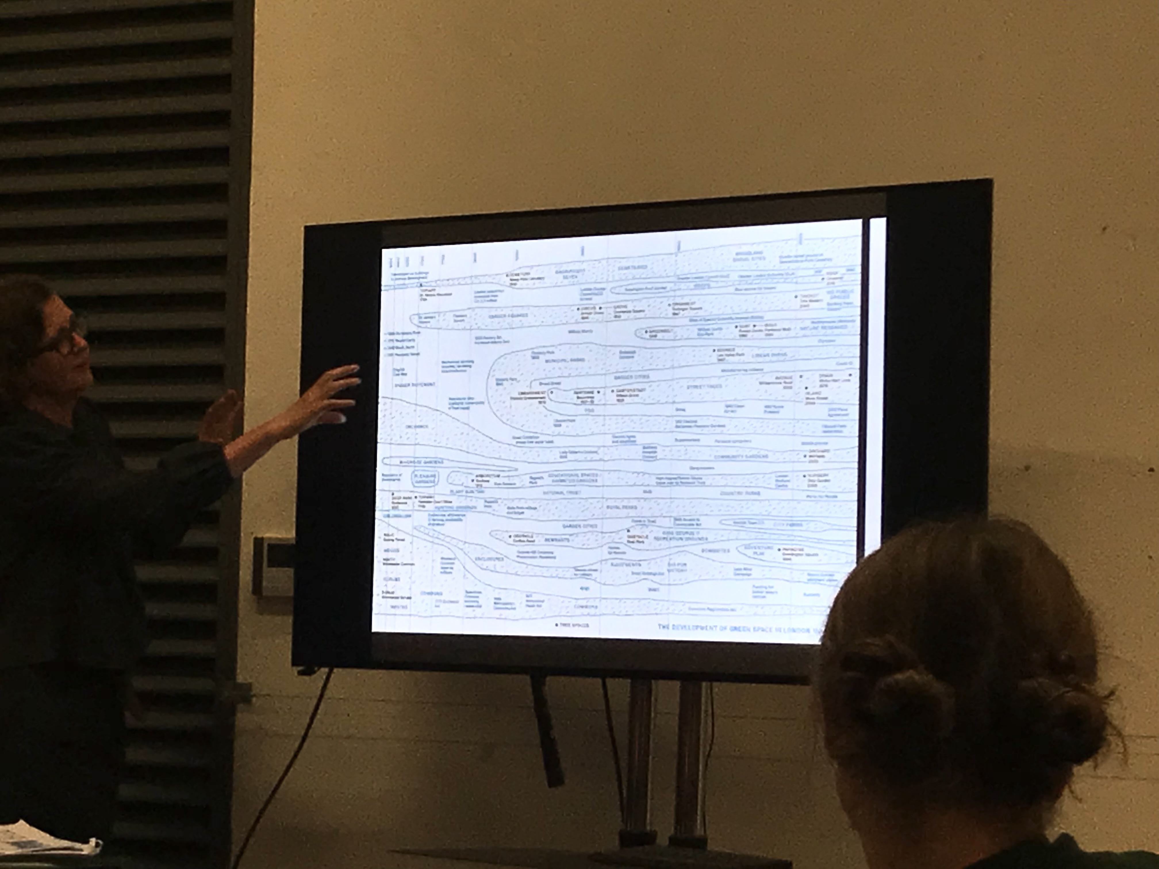 riciprocal landscape